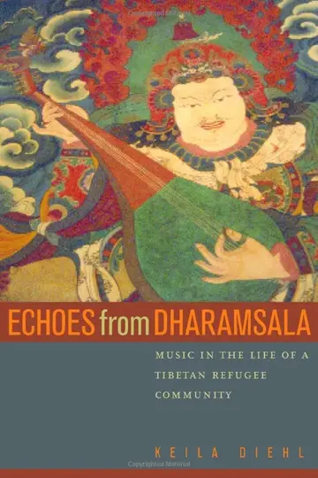 Cover of Echoes from Dharamsala