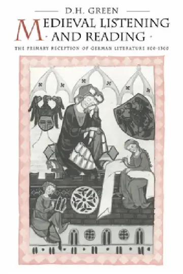 Cover of Medieval Listening and Reading