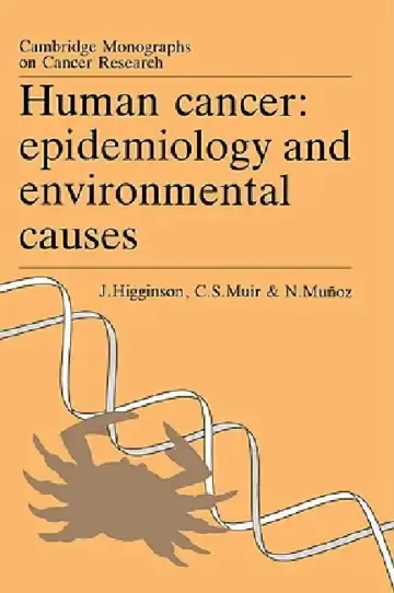 Cover of Human Cancer