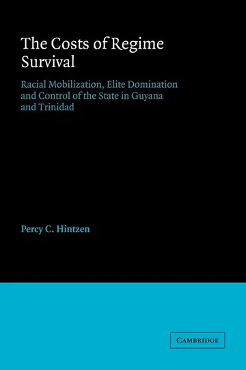 Cover of The Costs of Regime Survival