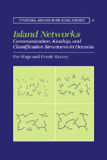 Cover of Island Networks