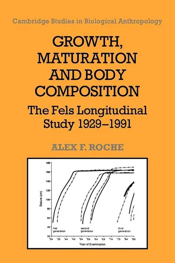 Cover of Growth, Maturation, and Body Composition