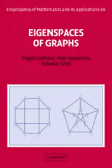 Cover of Eigenspaces of Graphs