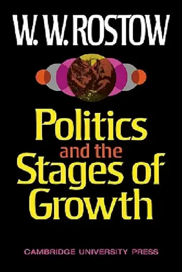 Cover of Politics and Stgs of Grwth
