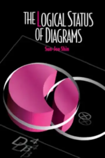 Cover of The Logical Status of Diagrams