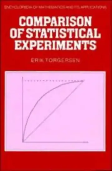 Cover of Comparison of Statistical Experiments