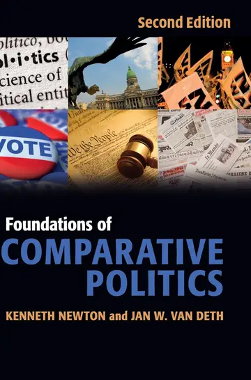 Cover of Foundations of Comparative Politics (hb)