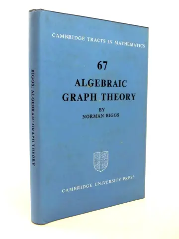 Cover of Algebraic Graph Theory