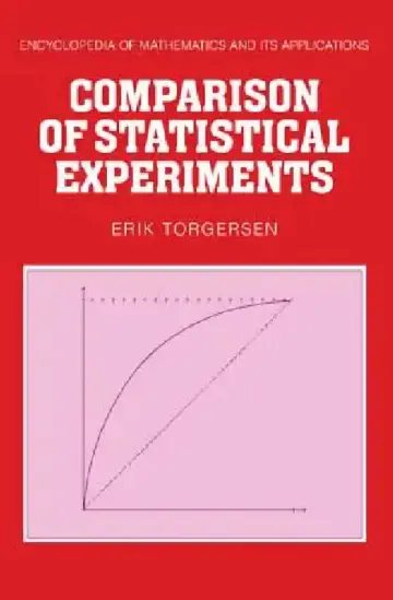 Cover of Comparison of Statistical Experiments