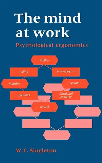 Cover of The Mind at Work