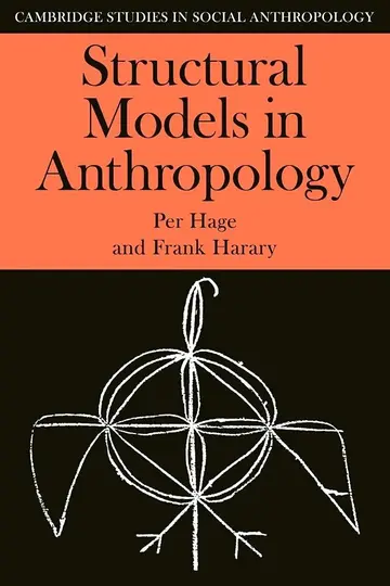 Cover of Structural Models in Anthropology