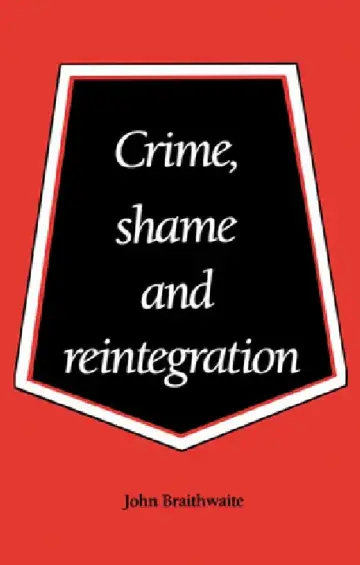 Cover of Crime, Shame and Reintegration