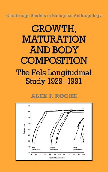 Cover of Growth, Maturation, and Body Composition