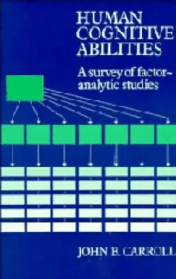 Cover of Human Cognitive Abilities