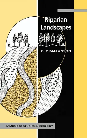 Cover of Riparian Landscapes