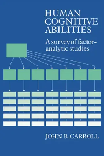 Cover of Human Cognitive Abilities