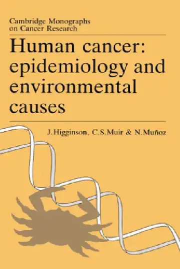 Cover of Human Cancer