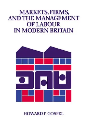 Cover of Markets, Firms and the Management of Labour in Modern Britain