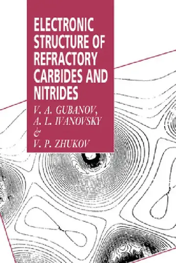 Cover of Electronic Structure of Refractory Carbides and Nitrides