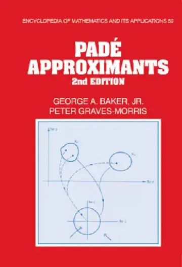 Cover of Pade Approximants