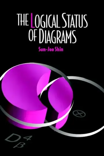 Cover of The Logical Status of Diagrams