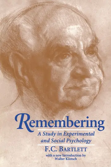 Cover of Remembering