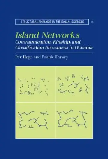 Cover of Island Networks