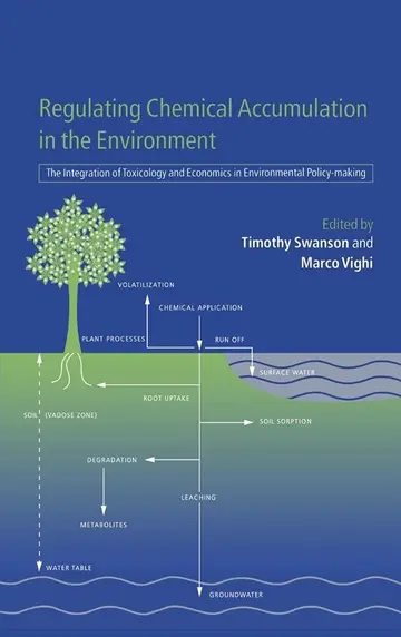 Cover of Regulating Chemical Accumulation in the Environment