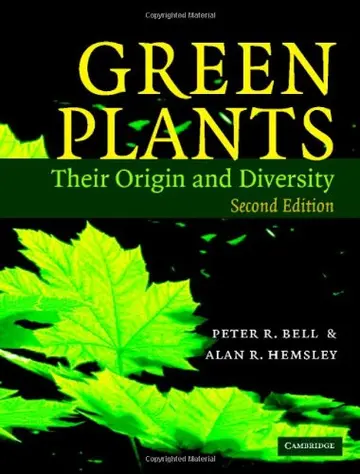 Cover of Green Plants