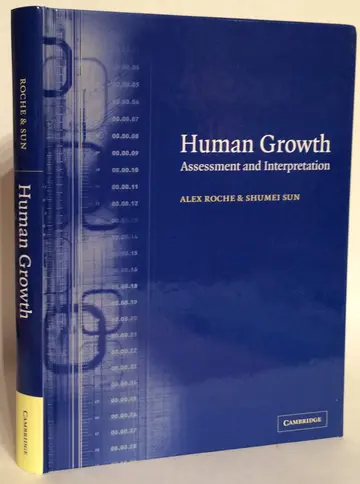 Cover of Human Growth