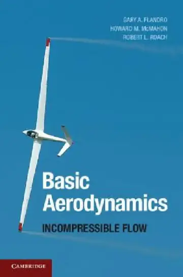 Cover of Basic Aerodynamics