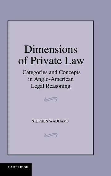Cover of Dimensions of Private Law