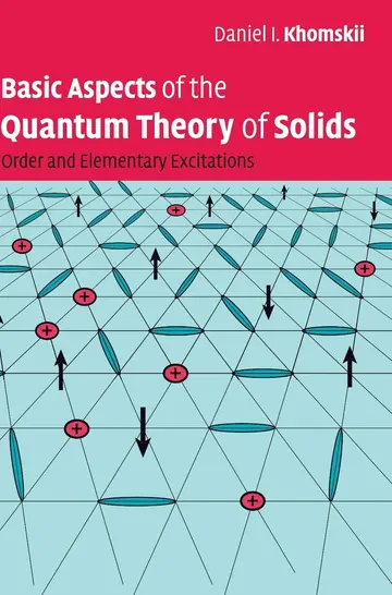 Cover of Basic Aspects of the Quantum Theory of Solids