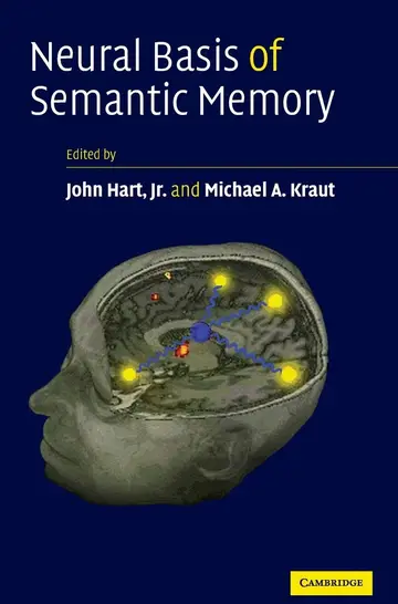 Cover of Neural Basis of Semantic Memory