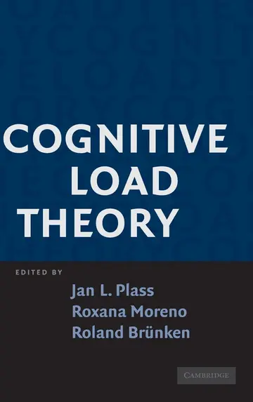 Cover of Cognitive Load Theory