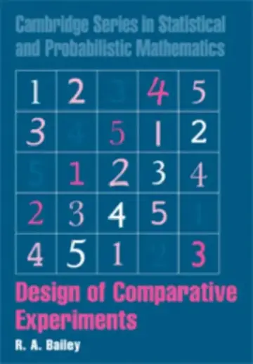 Cover of Design of Comparative Experiments