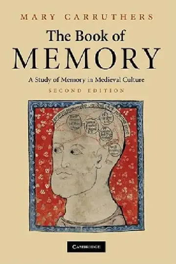 Cover of The Book of Memory
