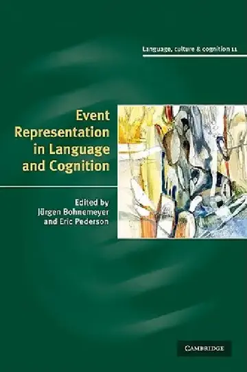 Cover of Event Representation in Language and Cognition