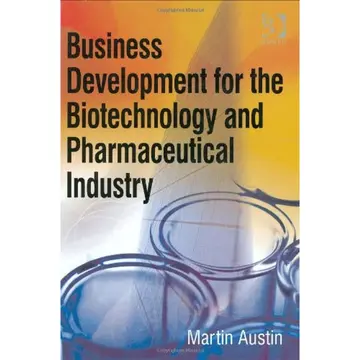 Cover of Business Development for the Biotechnology and Pharmaceutical Industry
