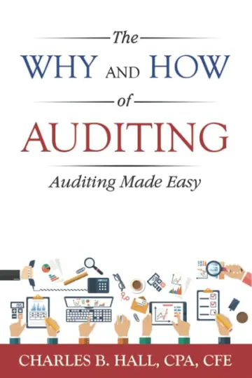 Cover of The Why and How of Auditing