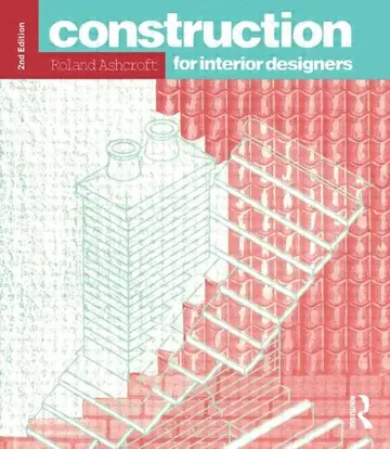 Cover of Construction for Interior Designers