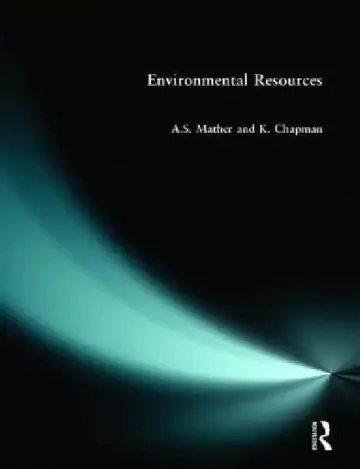 Cover of Environmental Resources