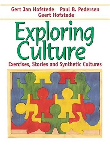 Cover of Exploring Culture