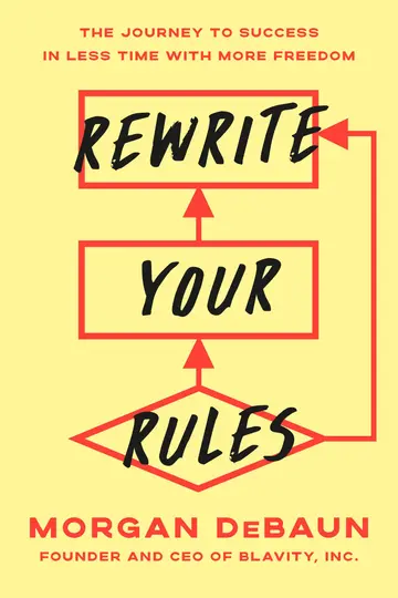 Cover of Rewrite Your Rules