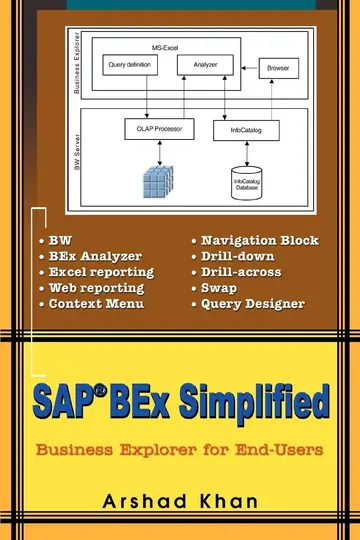 Cover of SAP(R) Bex Simplified