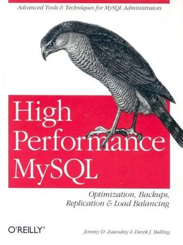 Cover of High Performance MySQL