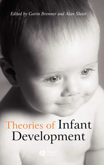 Cover of Theories of Infant Development