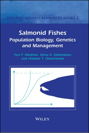 Cover of Salmonid Fishes