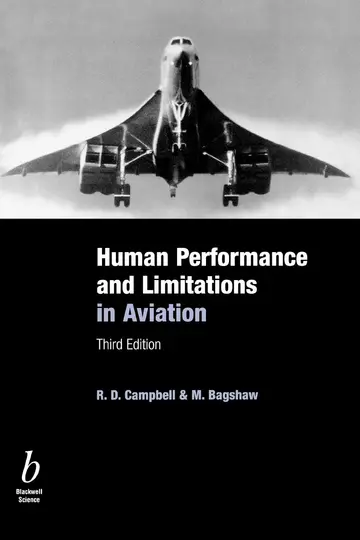 Cover of Human Performance and Limitations in Aviation