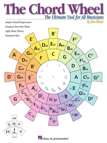 Cover of Chord Wheel